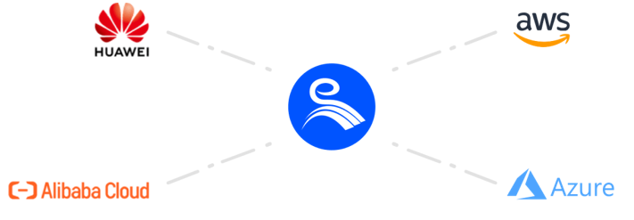 一站式人力资源解决方案服务商