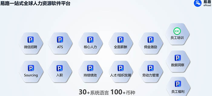 企业出海东南亚的人力资源策略与人才招聘解决方案