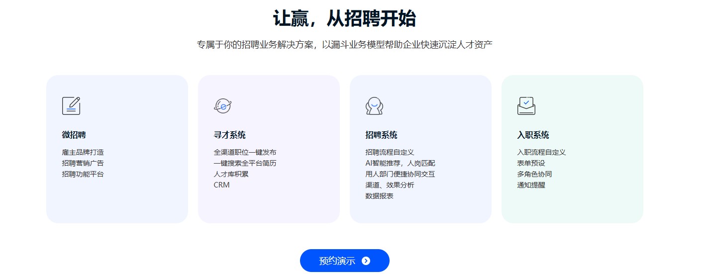 HRM人力资源管理系统如何实现企业事务管理的全面自动化与科学决策 02.jpg