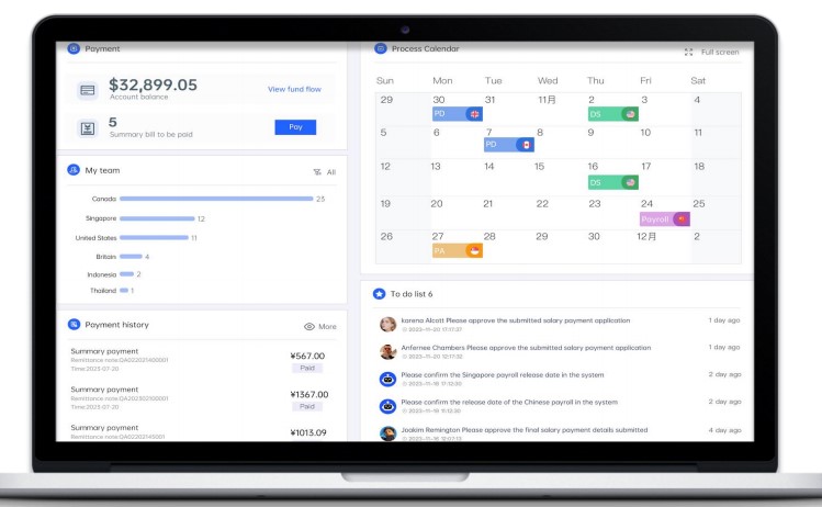 解决出海企业的薪酬福利与合规管理难题 01.jpg