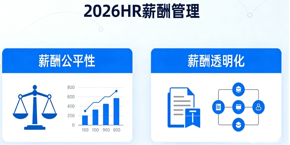 2026薪酬管理新标准:薪酬公平性与薪酬透明化的落地指南 01.jpg