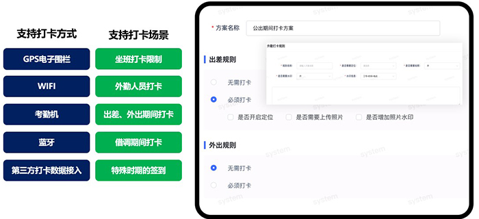 跨地区考勤管理难题如何高效解决？易路人力资源管理平台助力统一管理