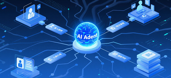 从企业招聘、员工服务看AI Agent如何赋能企业人力资源